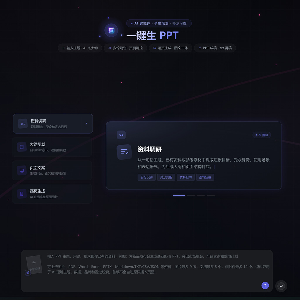 一键生成PPT案例